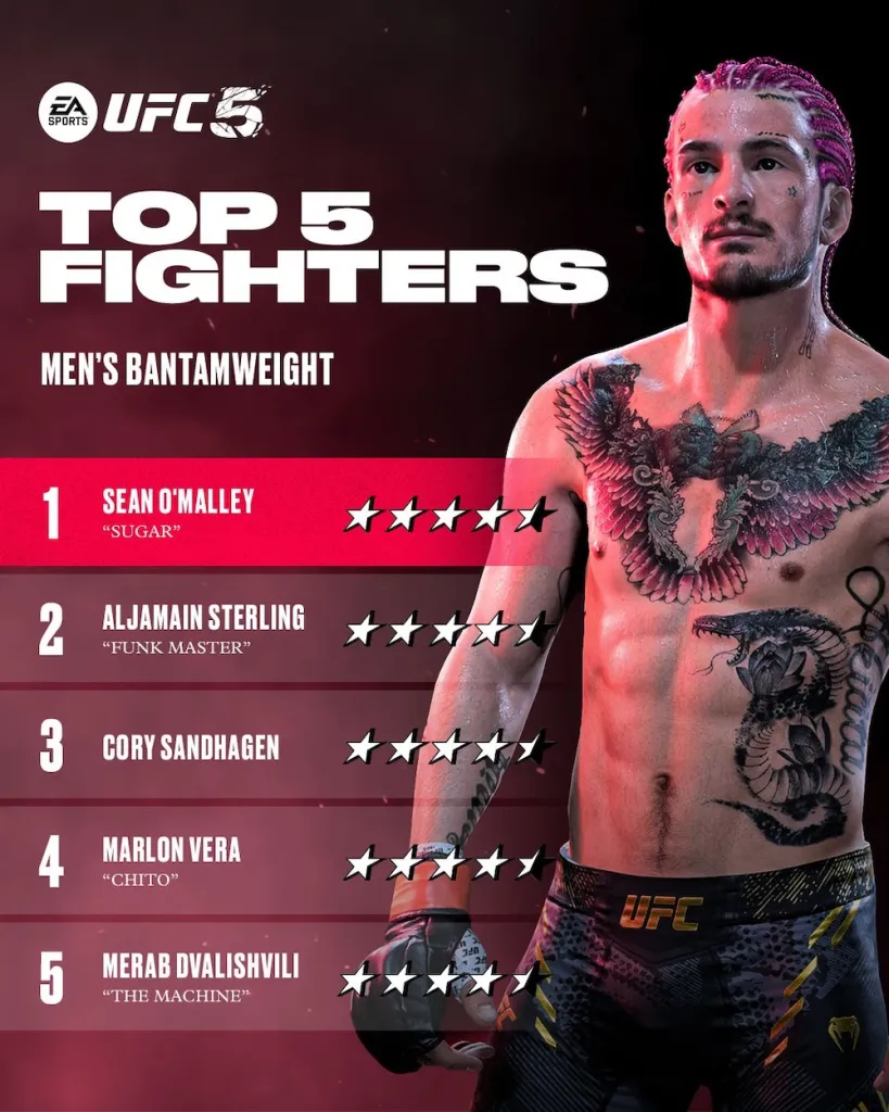 EA Sports UFC 5 peso galo